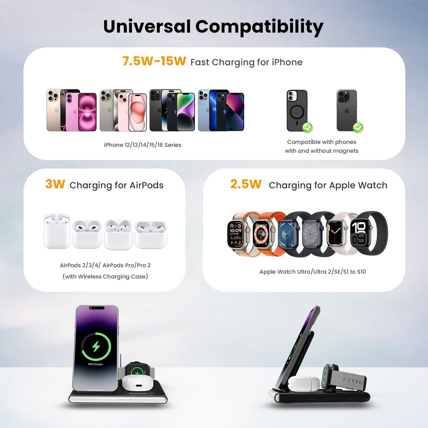 PowerGlow 4-In-1 Foldable Wireless Charging Station