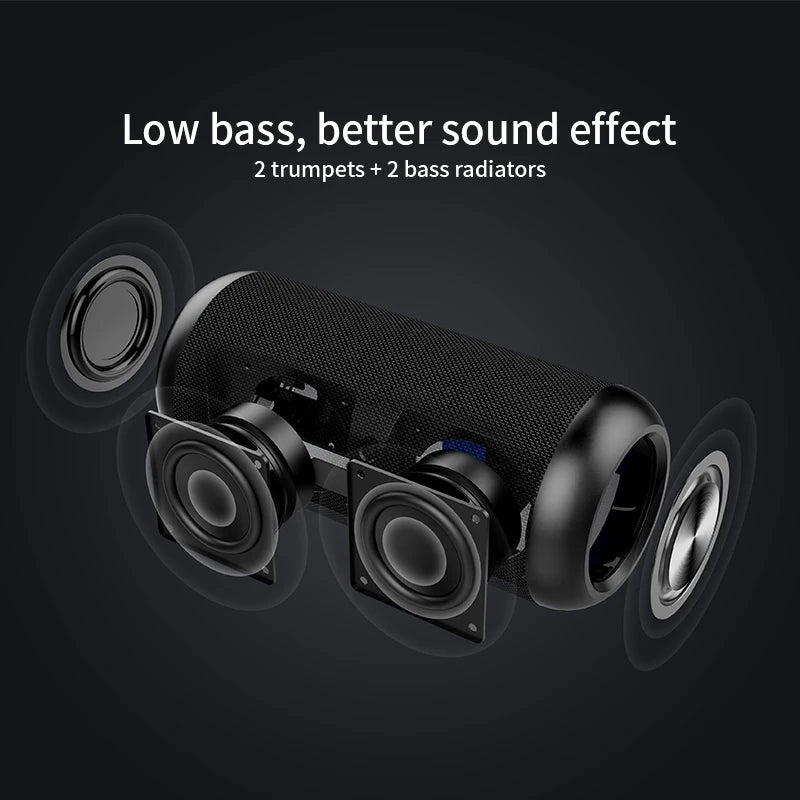 Mifa A8 Bluetooth Speaker 30W Stereo Sound