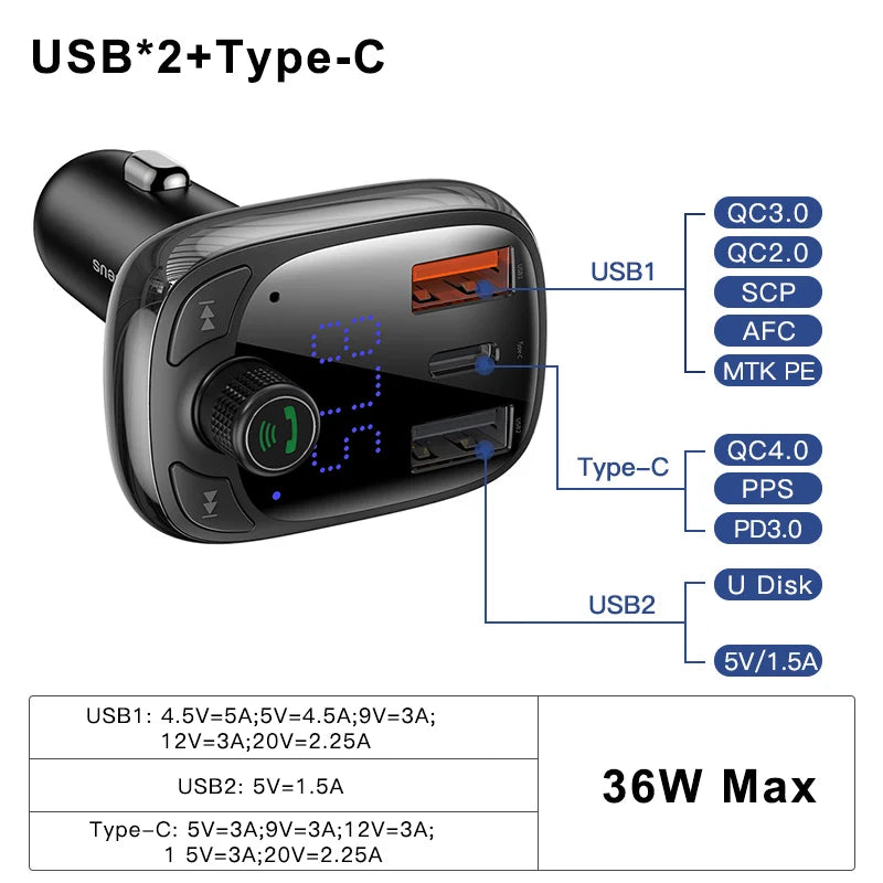 Baseus Quick Charge 4.0 FM Transmitter Bluetooth Car Kit Audio